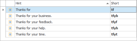 PhraseExpander uses similar phrases to continue sentences.